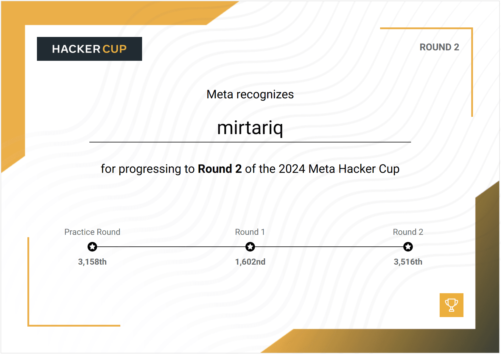 Meta Hacker Cup 2024 Certificate