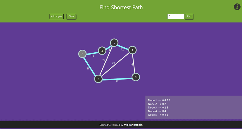 Screenshot of Shortest Path Finder